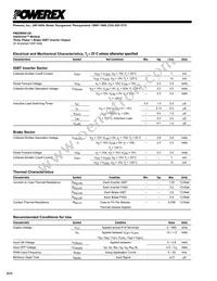 PM25RSK120 Datasheet Page 4