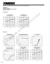 PM25RSK120 Datasheet Page 6