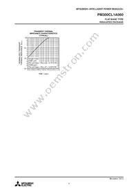 PM300CL1A060 Datasheet Page 9