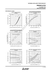 PM300CLA120 Datasheet Page 7