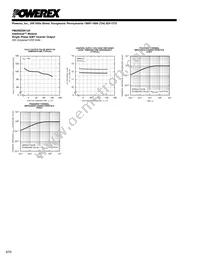 PM300DSA120 Datasheet Page 6