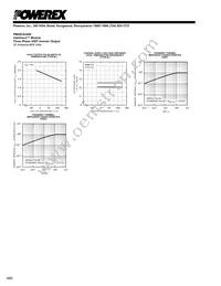 PM30CSJ060 Datasheet Page 6