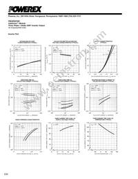 PM30RSF060 Datasheet Page 6