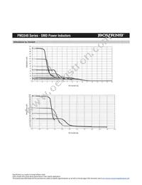 PM3340-681M Datasheet Page 4