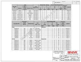 PM3BWD5V Datasheet Page 4