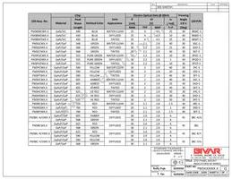 PM3YD12VW9.9 Datasheet Page 2