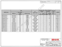PM3YD5VW6 Datasheet Page 2