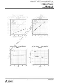 PM400DV1A060 Datasheet Page 9