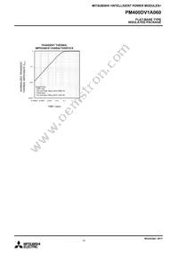 PM400DV1A060 Datasheet Page 10