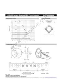 PM428S-4R7-RC Datasheet Page 2