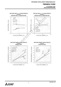 PM50B5L1C060 Datasheet Page 9