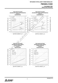 PM50B5L1C060 Datasheet Page 10