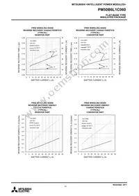 PM50B6L1C060 Datasheet Page 10