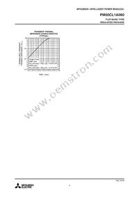 PM50CL1A060 Datasheet Page 9