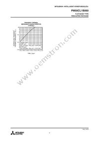 PM50CL1B060 Datasheet Page 9