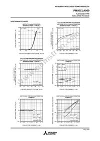 PM50CLA060 Datasheet Page 7