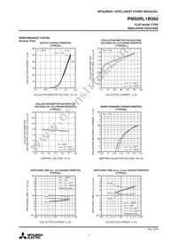 PM50RL1B060 Datasheet Page 7