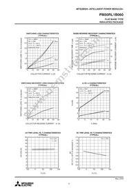 PM50RL1B060 Datasheet Page 8