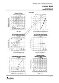 PM50RL1B060 Datasheet Page 9