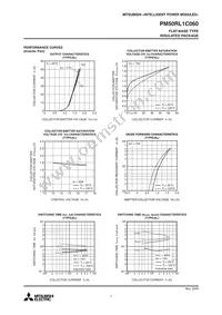 PM50RL1C060 Datasheet Page 7