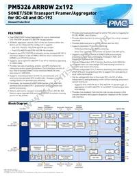 PM5326H-FI Datasheet Cover