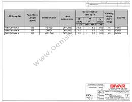 PM5HD5VW6 Datasheet Page 2