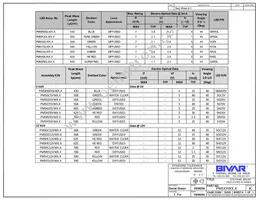 PM5SYDW6 Datasheet Page 4