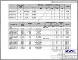 PM5YCW12.0-CC Datasheet Page 4