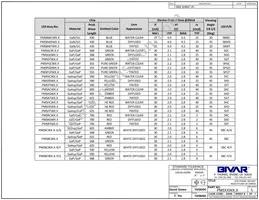 PM5YD5VW6.0 Datasheet Page 2