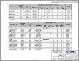 PM5YD5VW6.0 Datasheet Page 4
