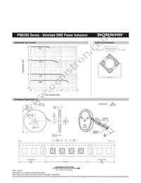 PM628S-470-RC Datasheet Page 2