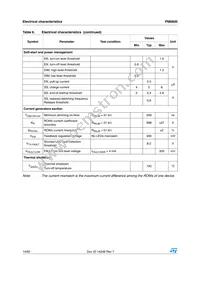 PM6600 Datasheet Page 14