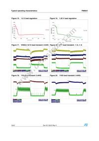 PM6641 Datasheet Page 16