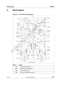 PM6641 Datasheet Page 18