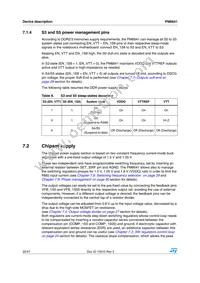 PM6641 Datasheet Page 22