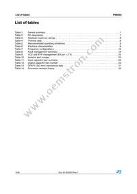 PM6644 Datasheet Page 4