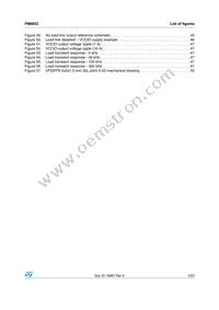 PM6652 Datasheet Page 5