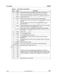PM6652 Datasheet Page 10