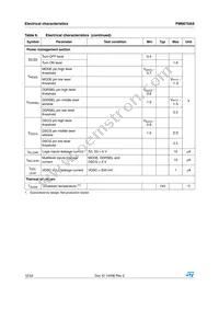 PM6670AS Datasheet Page 12