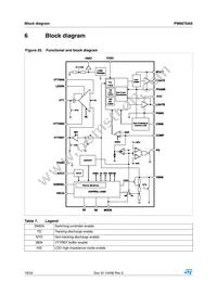 PM6670AS Datasheet Page 18