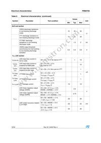 PM6670S Datasheet Page 12