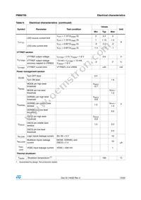 PM6670S Datasheet Page 13