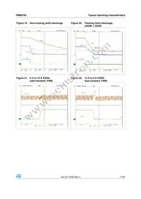 PM6670S Datasheet Page 17