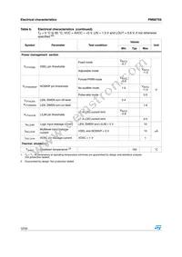 PM6675S Datasheet Page 12