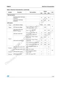 PM6675TR Datasheet Page 11