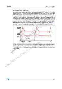 PM6675TR Datasheet Page 23