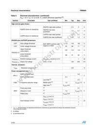 PM6680 Datasheet Page 14