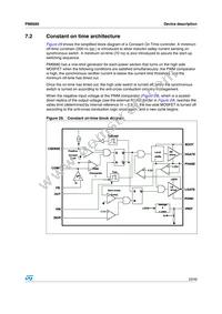 PM6680 Datasheet Page 23