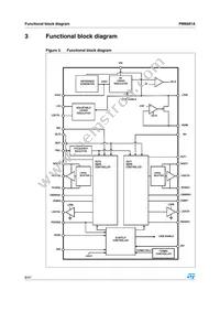 PM6681A Datasheet Page 8