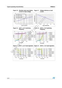 PM6681A Datasheet Page 14